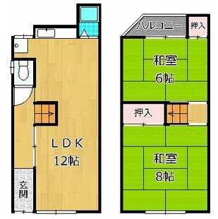 中野区新井5丁目