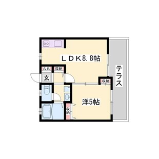 中野区新井5丁目