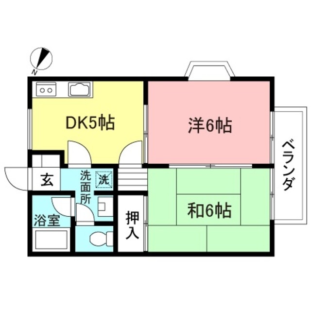 物件名