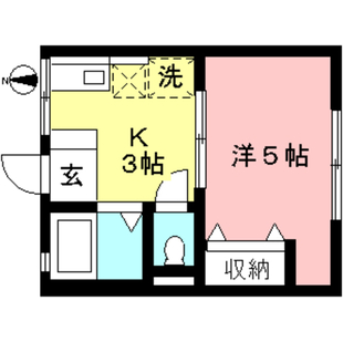 中野区新井5丁目