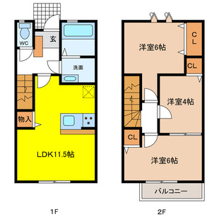 中野区新井5丁目