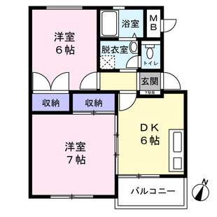 中野区新井5丁目