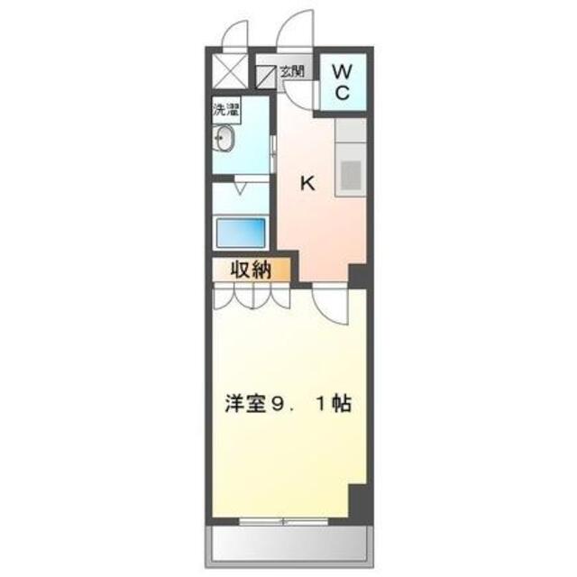 物件名