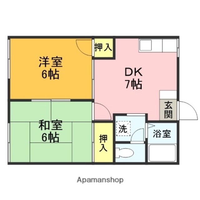 物件名