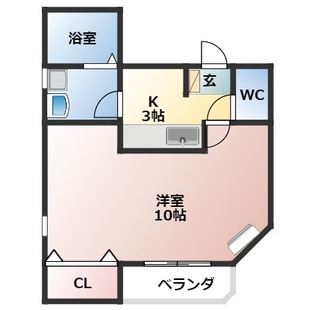 中野区新井5丁目