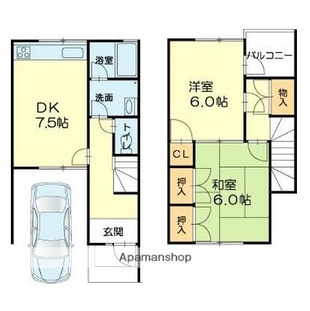 中野区新井5丁目