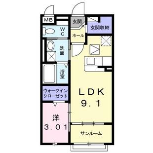 中野区新井5丁目