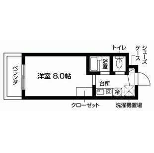 中野区新井5丁目