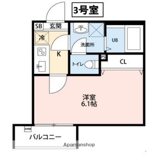 中野区新井5丁目