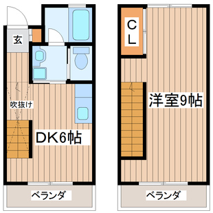 中野区新井5丁目