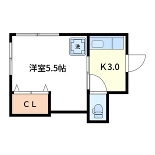 中野区新井5丁目