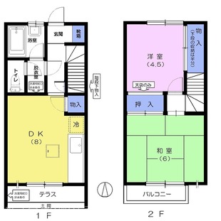 中野区新井5丁目