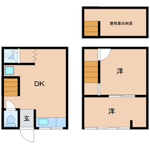 中野区新井5丁目