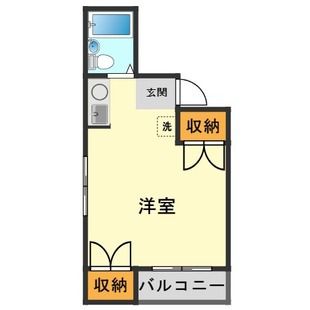 中野区新井5丁目