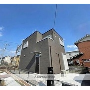 物件名が入ります
