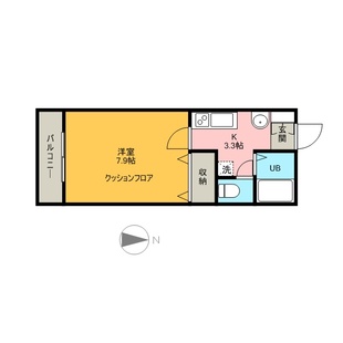 中野区新井5丁目