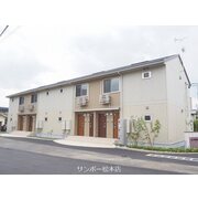 物件名が入ります