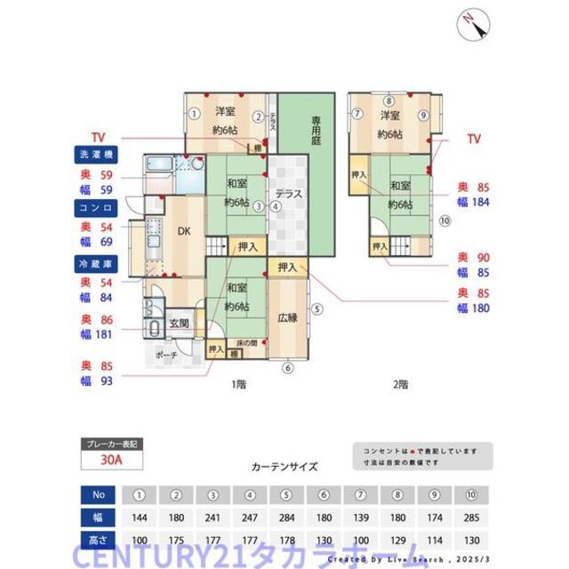 物件画像