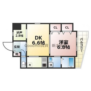 中野区新井5丁目