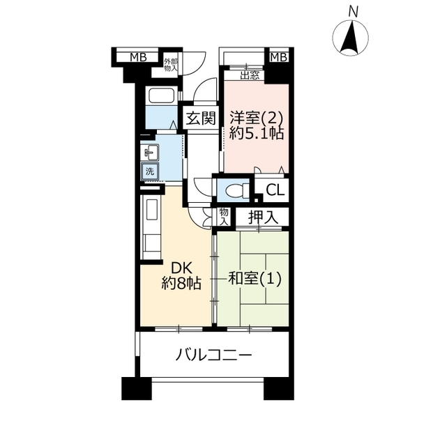 物件名