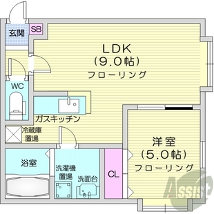 中野区新井5丁目