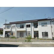 物件名が入ります