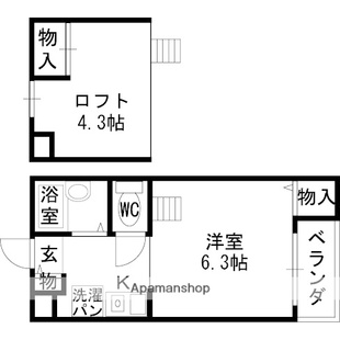 中野区新井5丁目