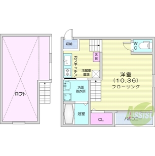 中野区新井5丁目