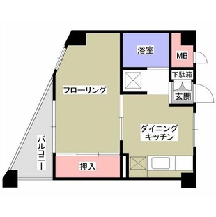 中野区新井5丁目