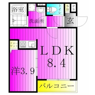 中野区新井5丁目