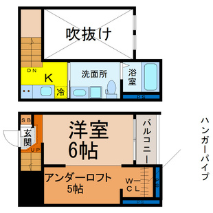 中野区新井5丁目