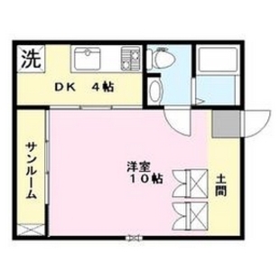 中野区新井5丁目