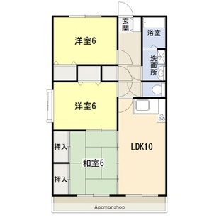 中野区新井5丁目