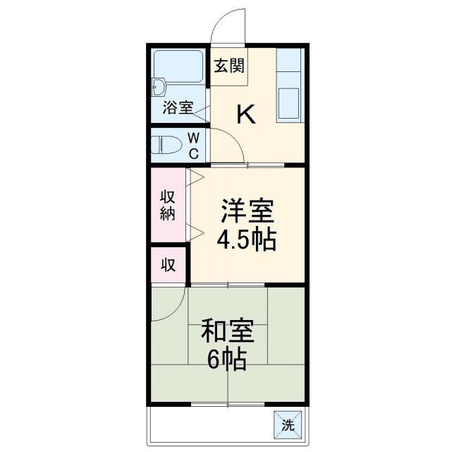 物件名