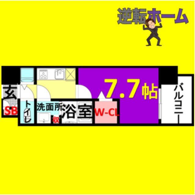 物件名