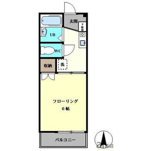 中野区新井5丁目