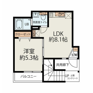 中野区新井5丁目