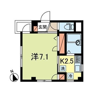 中野区新井5丁目