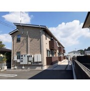 物件名が入ります