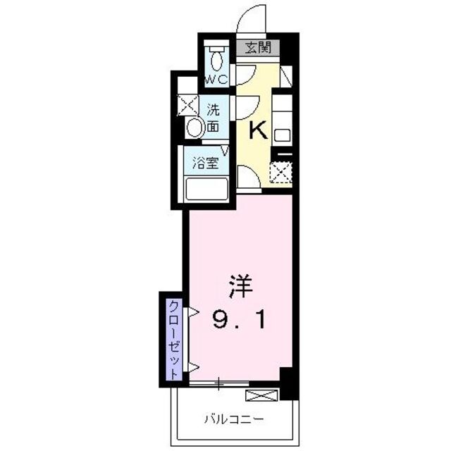 物件名