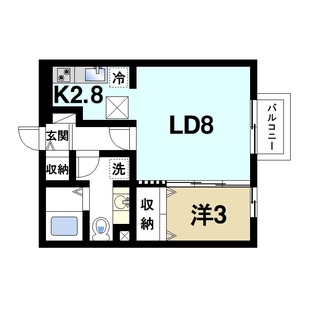 中野区新井5丁目