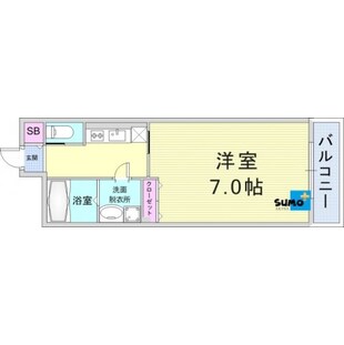 中野区新井5丁目