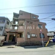 物件名が入ります