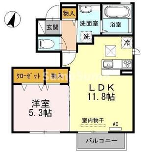 中野区新井5丁目