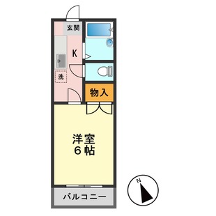 中野区新井5丁目