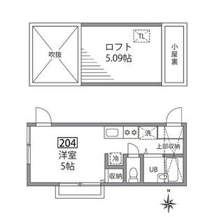 中野区新井5丁目