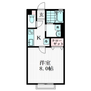 中野区新井5丁目