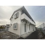 物件名が入ります
