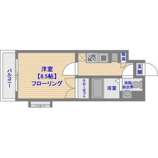 中野区新井5丁目