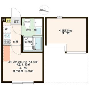 中野区新井5丁目